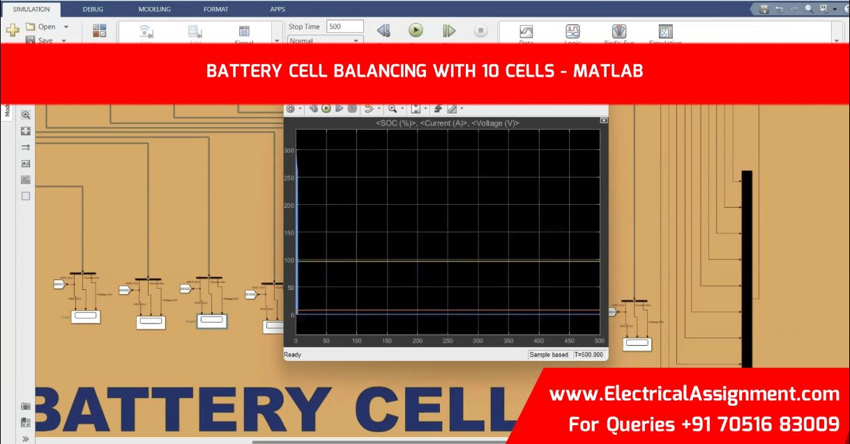 Battery Management System Cell Balancing with SOC Estimation MATLAB Simulink screenshot 9